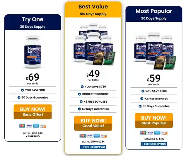 Memory Lift price